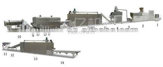 Hot sale! Excellent dryer for corn flakes