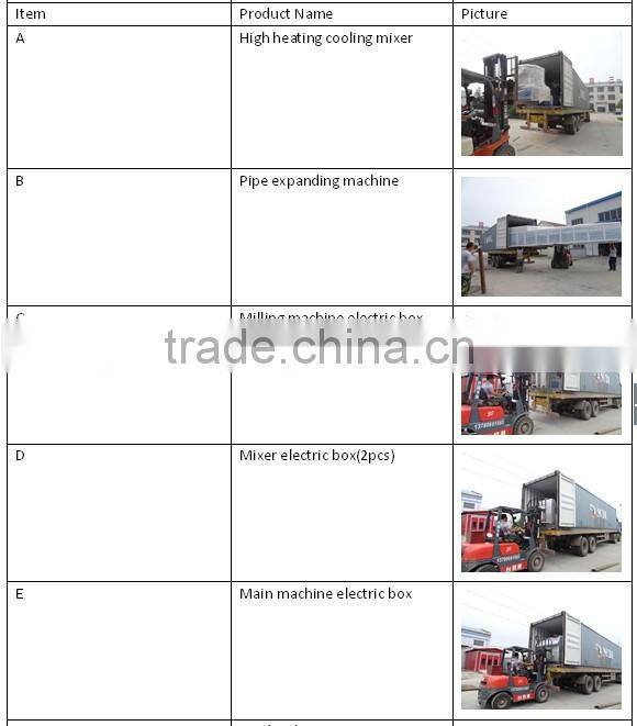 wpc granulator machine wpc granula granulator machine