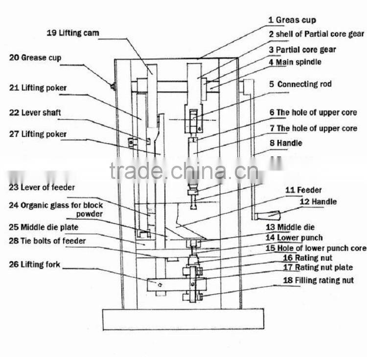 TDP0 Manual Tablet Press Tablet Pressing Machine
