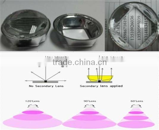 Grow light lens ,optical grass lens and reflector with integrated led chip for your DIY grow light
