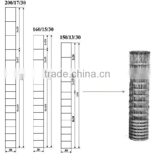 steel Farm Fence / Fence Wire / cattle fence factory price