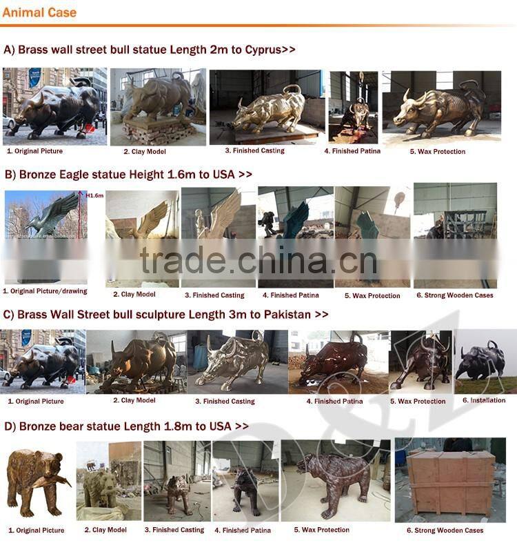 Bronze lion head wall relief sale with cheap