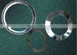 paper making series blades