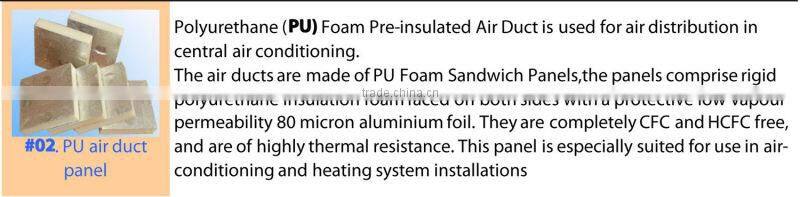 pre-insulated pu duct panel /ventilation pu duct panel