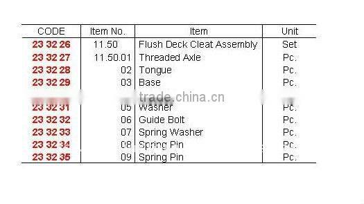 Macgregor Hatch Cover Parts 11.50 flush deck cleat assembly