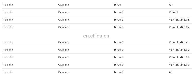 For Porsche cayenne 2003-06 Revised Lower Water Coolant Pipe 94810604907