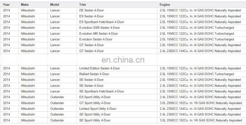 Front Right ABS Speed Sensor for Mitsubishi Outlander/Lancer OEM# 4670A576/4670A032