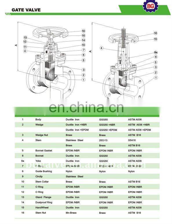 Non-Rising Stem Resilient seated Gate Valve