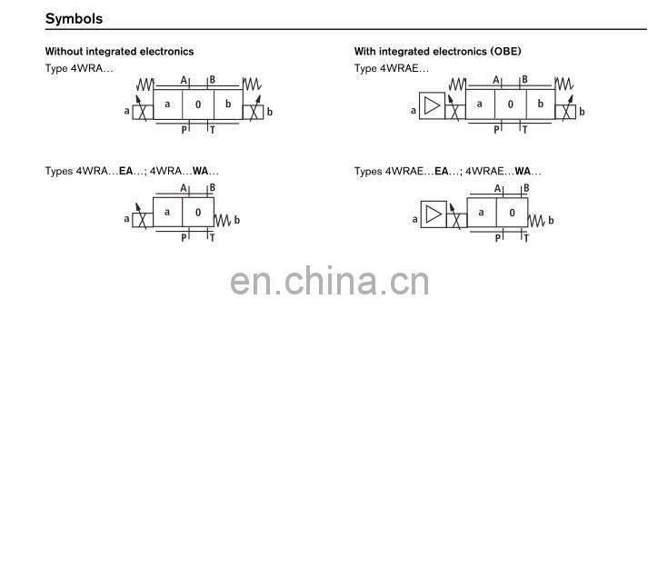 proportional solenoid valve proportional hydraulic directional valve 4WRA6W15-21/G24K4/V R900954056