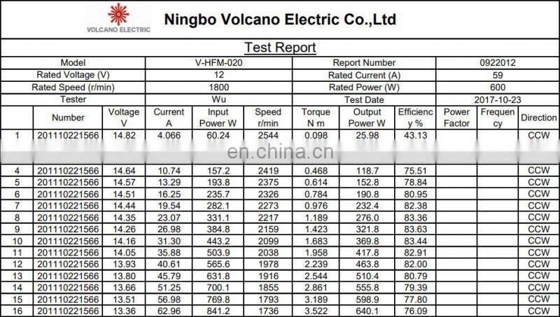 Custom 500w 4kw 60w 12v bldc slotless brushless high rpm starter dc motor 10000rpm with controller