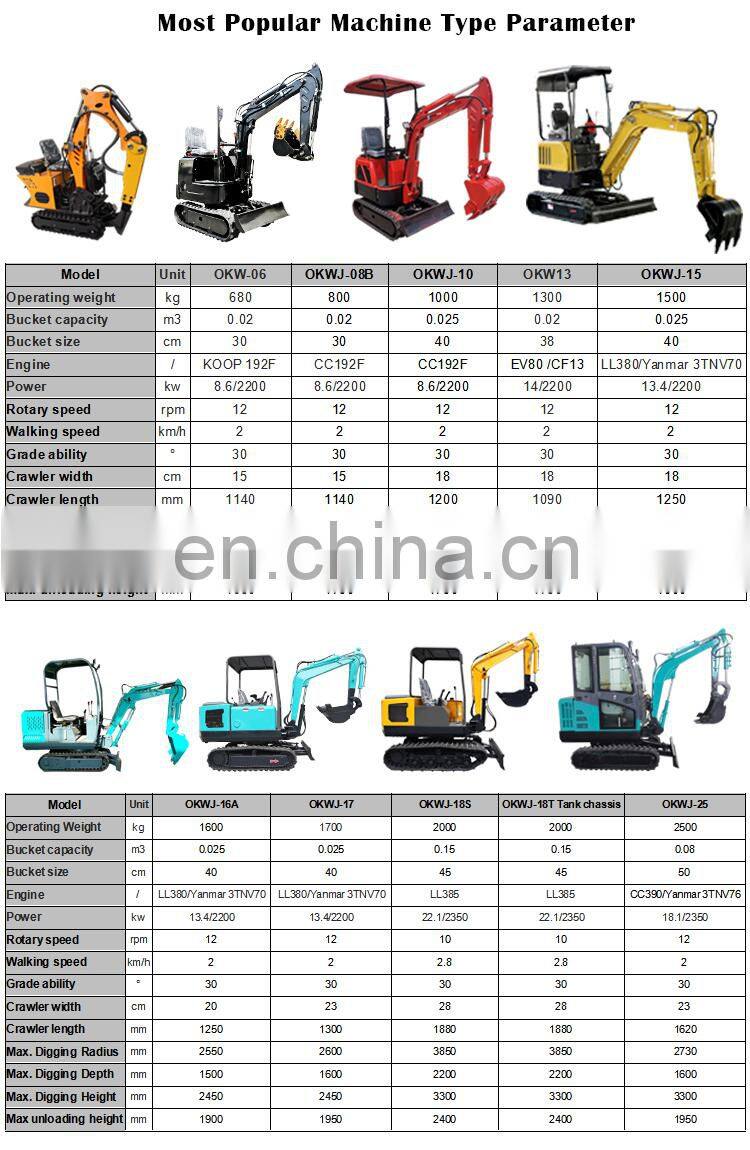 Heavy equipment powerful mini 2700kg mini excavator free shipping excavators hydraulic pump