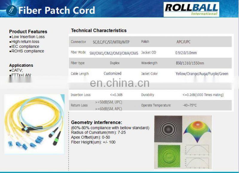OM4 100G MPO MTP Fiber Optic Patch cord 8/12 fibers