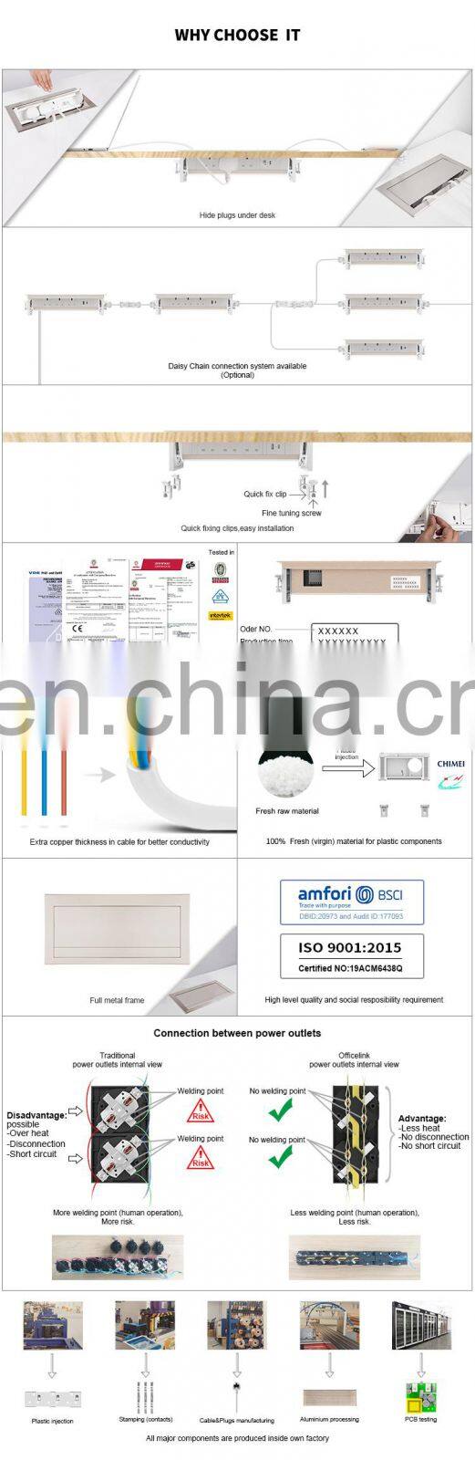 Flip up socket with USB quick charger for Australia and Argentina