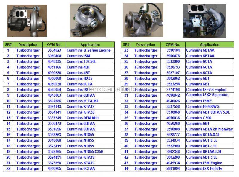 3522900,3802290 Turbocharger for Cummin s 4BT Engine