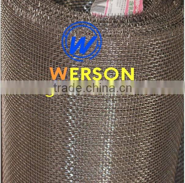 14 mesh ,0.45mm wire Nichrome Wire Mesh | generalmesh