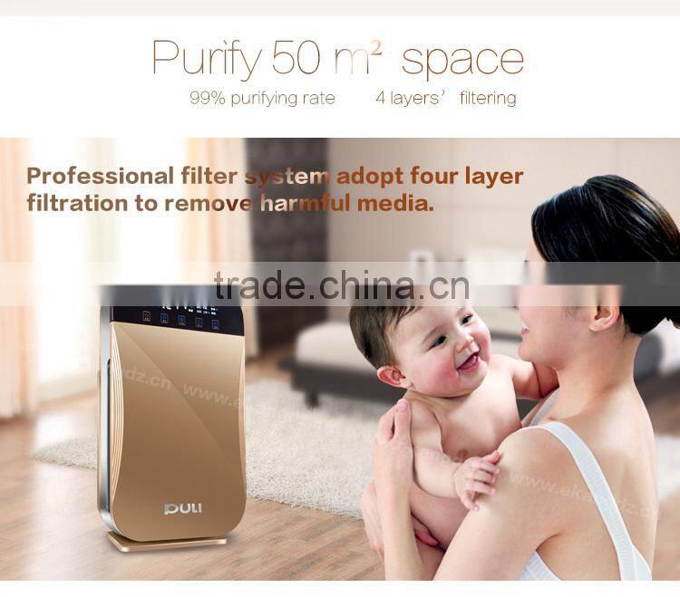 Hepa & Activated Carbon Air Purifier
