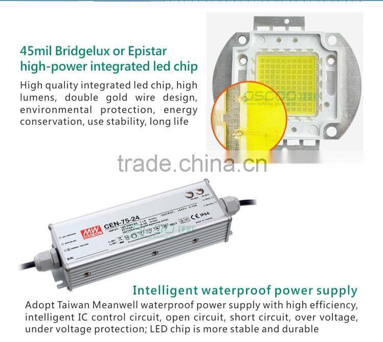 led outdoor lighting , 30w led floodlight, Slim ultral-thin floodlight, bridgelux chips