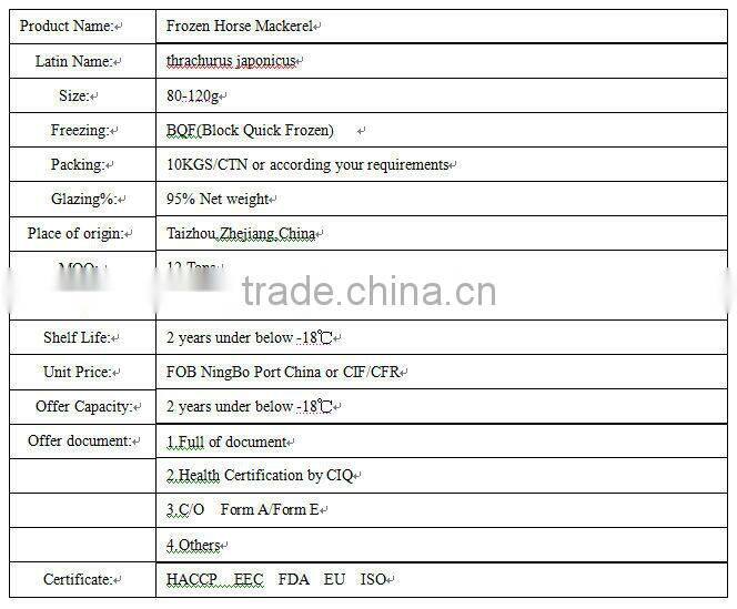 whole round frozen horse mackerel or jack mackerel or scad mackerel supplier