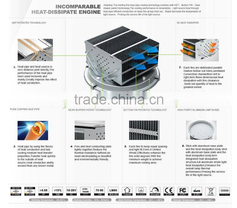 Solar aluminum alloy 100w flood light for bridges