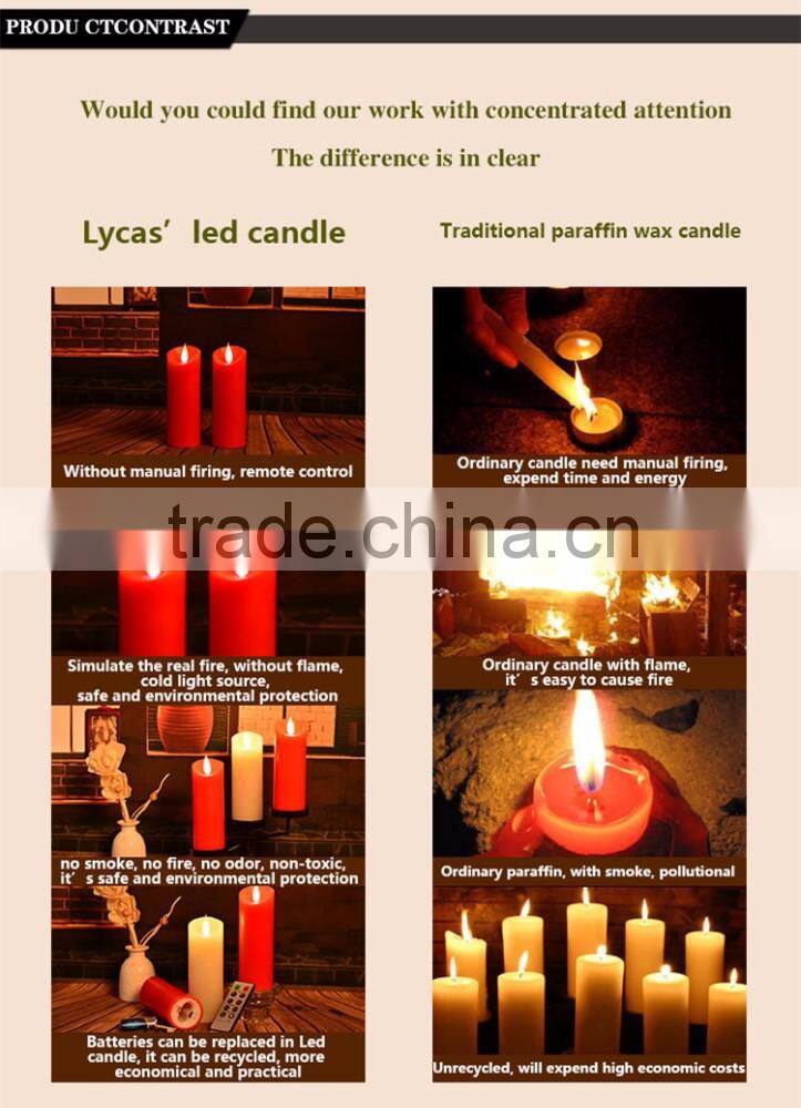 Fireless Candles set