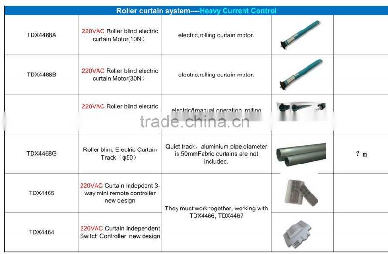 Electric draperies/Curtain controller remote control curtain system