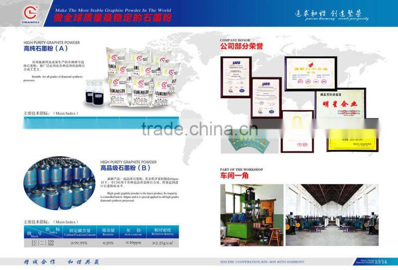 high purity graphite powder for 300#