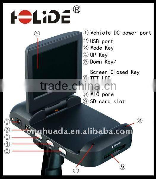 3G Mobile HD DVR for Car