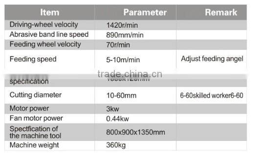MM2012A Broom stick making machine sanding belt machine