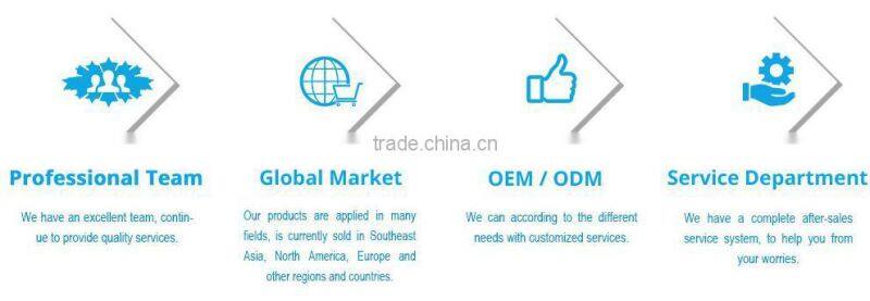 OEM aspheric cylindrical lens