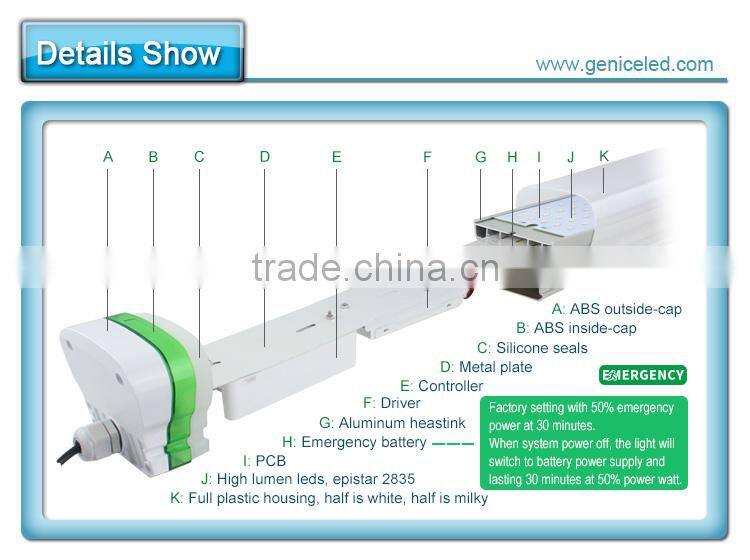 5 years warranty office aluminum t8 batten bracket,120cm 40w emergency batten lights