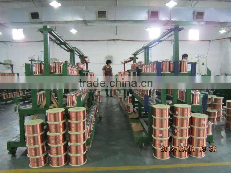 bare braided copper wire used in electric products