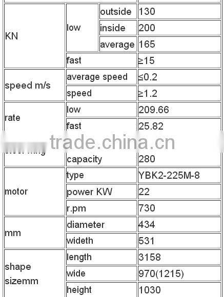Double speed multi purpose winch high speed multi function winch for sale