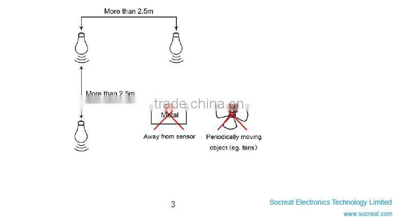 led bulb housing parts
