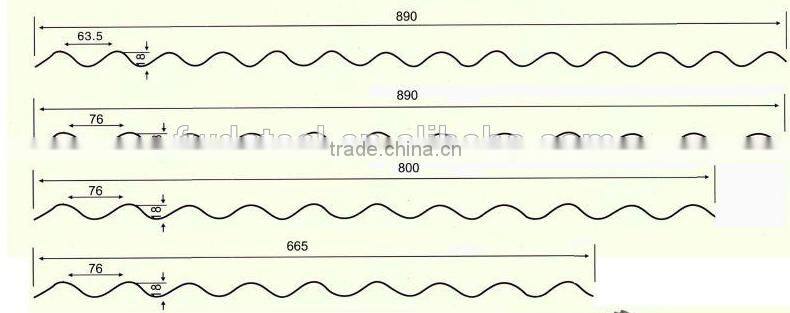 prime roof sheet corrugated sheet metal roofing