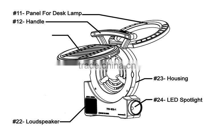 muti function led light radio power bank with fan