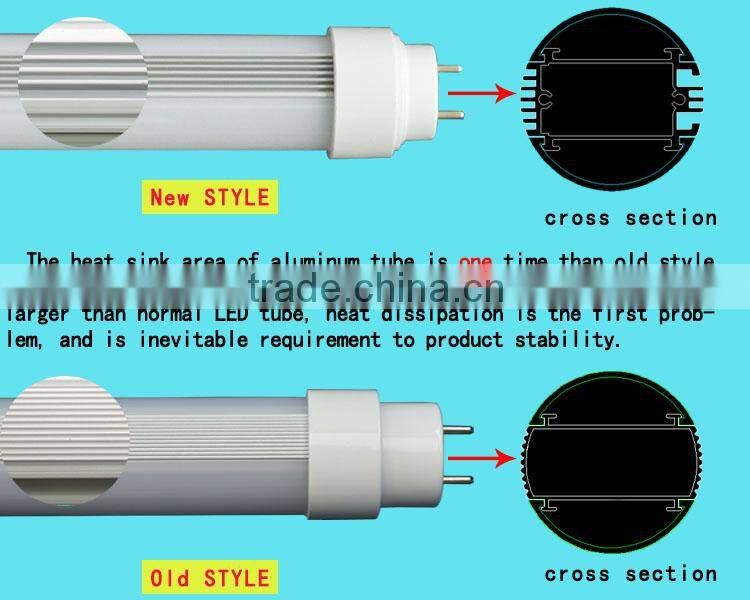 25W 4ft SMD LED Tube T10 2400lm