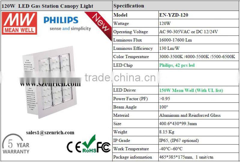 120W LED Gas Station Canopy Light