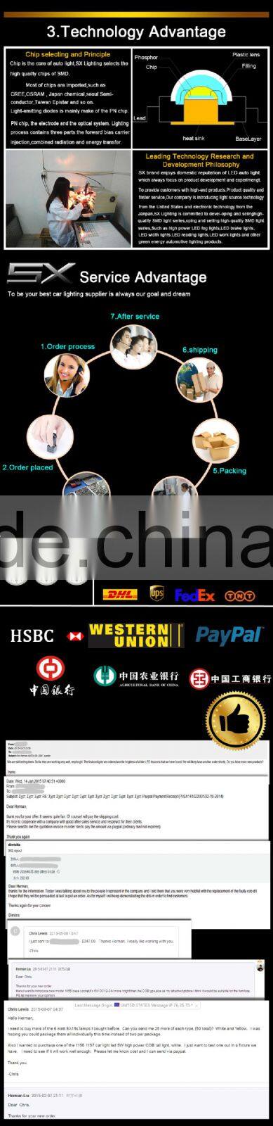 High Quality Dimmable 3W LED downlight ceiling light CE RoHS Approved