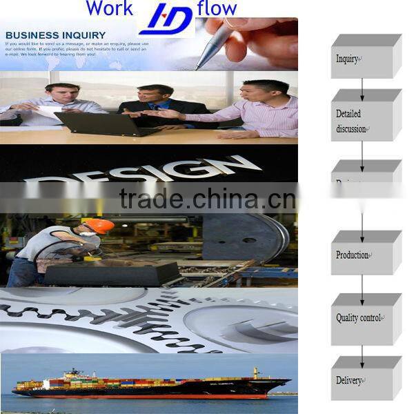 Good case froming machine from China