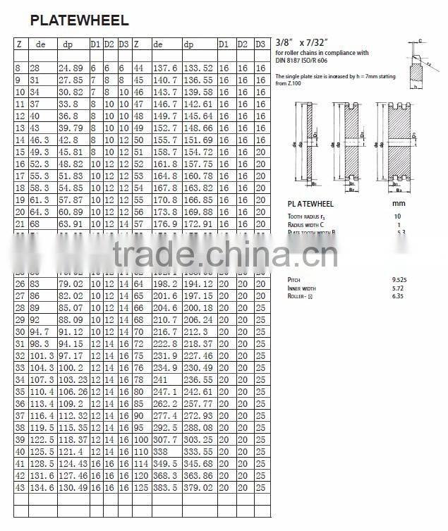 ISO Standard 8mm Pitch 05B Roller Chain Sprockets