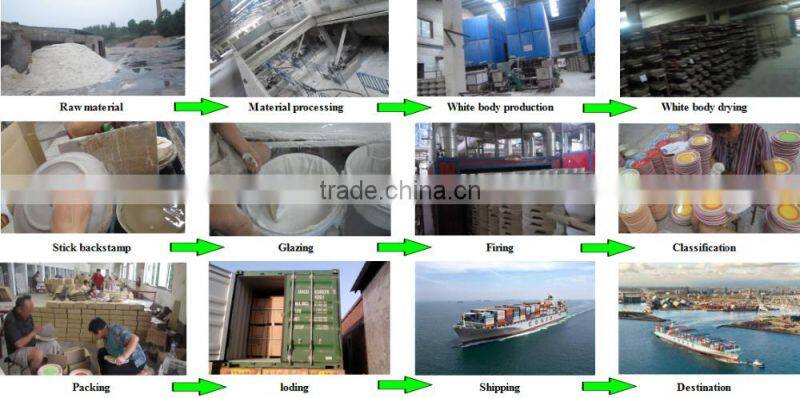 11oz black Sublimation Stoneware Mug on Wholesale