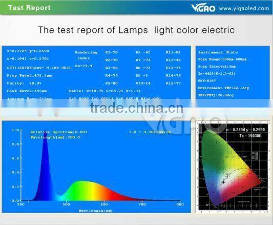 Best selling and high quality invisible led string lights