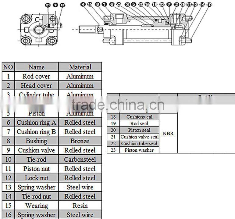 SMC type of Festo type pneumatic rodless cylinder with cushion