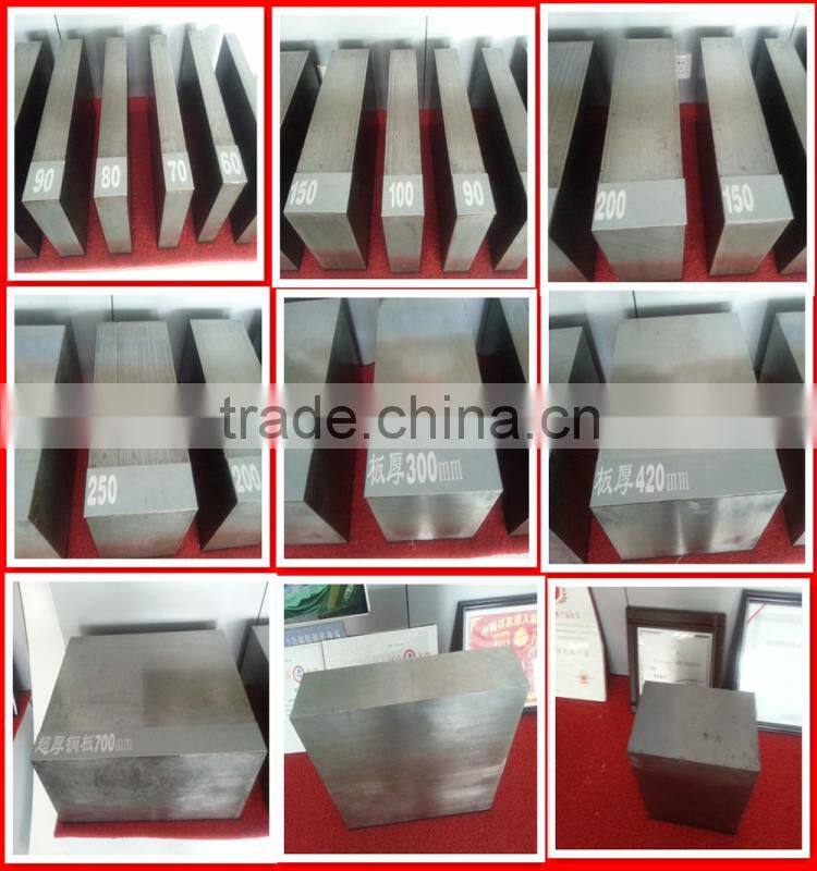 China supplier new products 0.5mm thick metal sheet price hvac