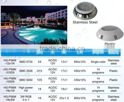 IP68 RGB Remote synchronized pool led lights/ surface mounted pool led lights