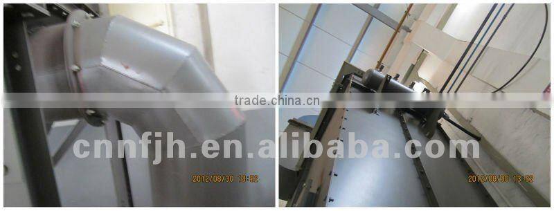 the Newest round bagsystem series type Environmental Flour Dust