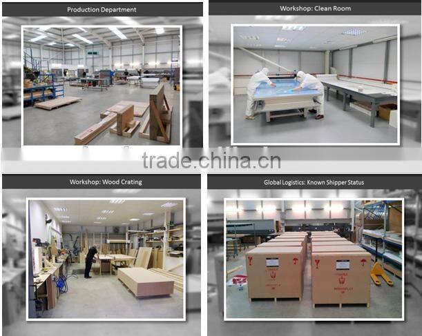 2016 New! USB Capacitive Multi Touch Foil, Interactive Touch Foil for Glass Screen