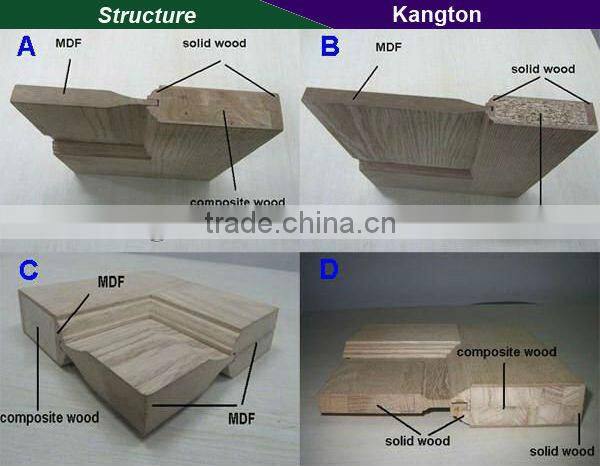 Quality Interior Wood Door with CE