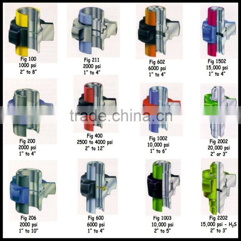 602 Hammer Union, FMC WECO Figure 602 Hammer Union