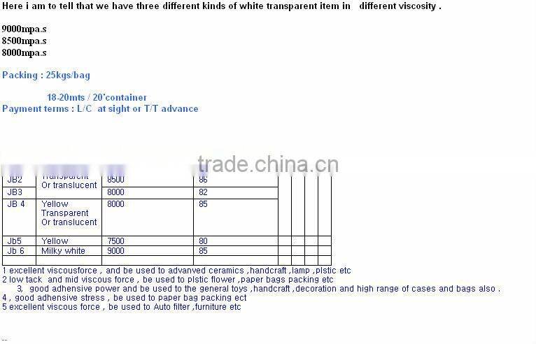hot melt glue sticks with high quality